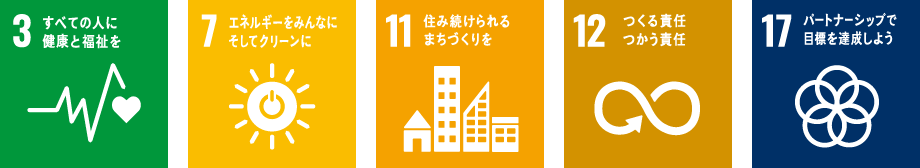 SDGsロゴ5種
